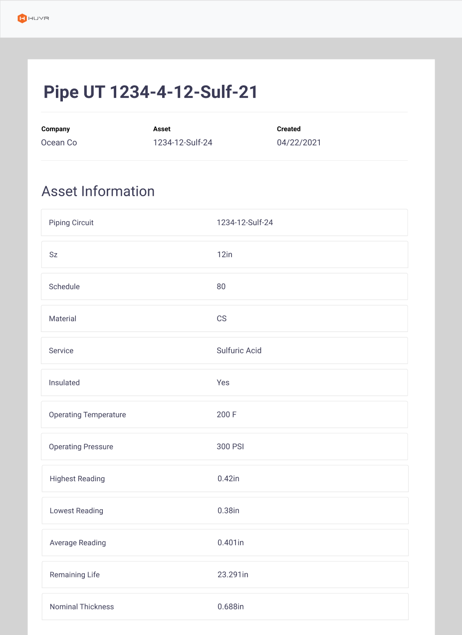 HUVR IDMS Software Report