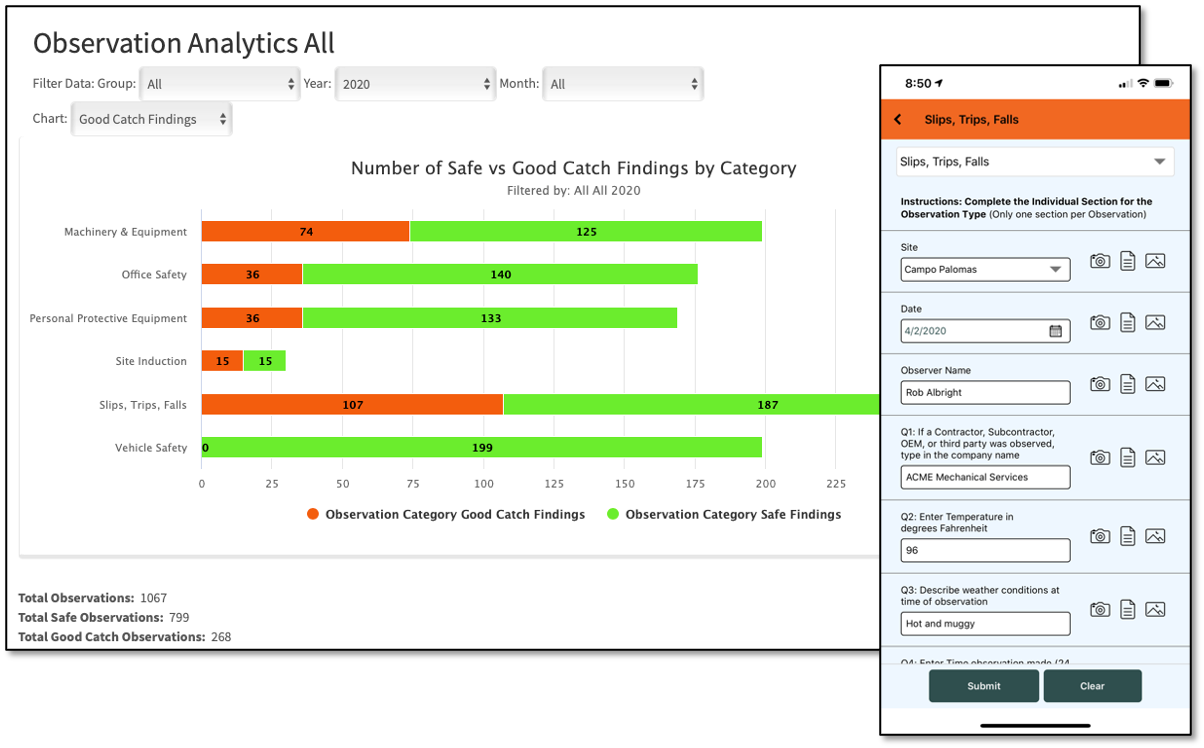 HUVR IDMS Software Analytics